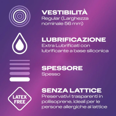 DUREX NO LATEX 6PZ