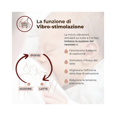 TIRALATTE ELETTRICO NUVITA  FLOW CON ASPIRAZIONE REGOLABILE 