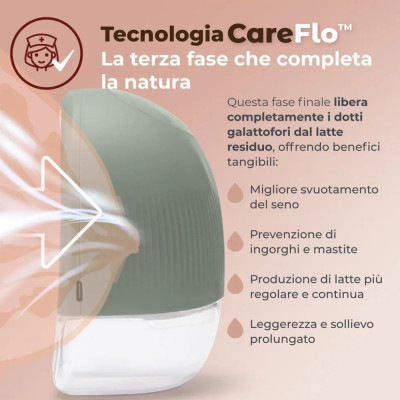 TIRALATTE ELETTRICO NUVITA  FLOW CON ASPIRAZIONE REGOLABILE 