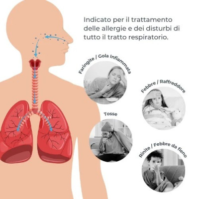 AEROSOL NUVITA MESH INDOSSABILE PORTATILE
